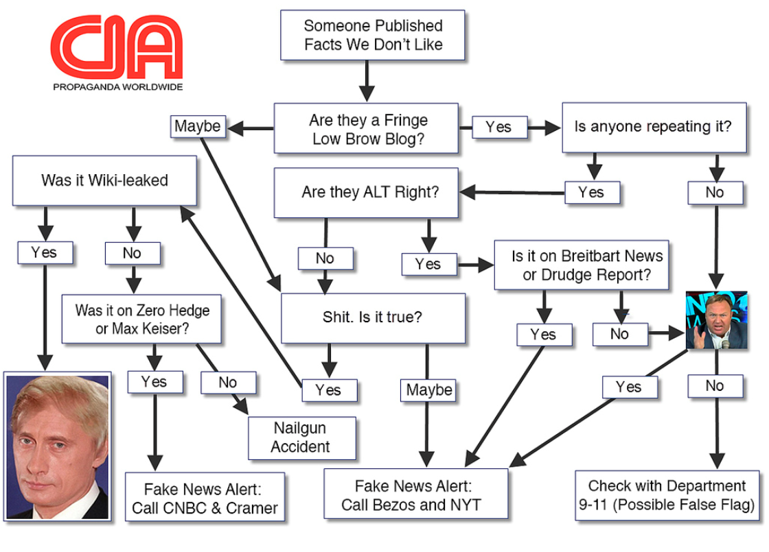 The true face of lowbrow humor essay 03 image